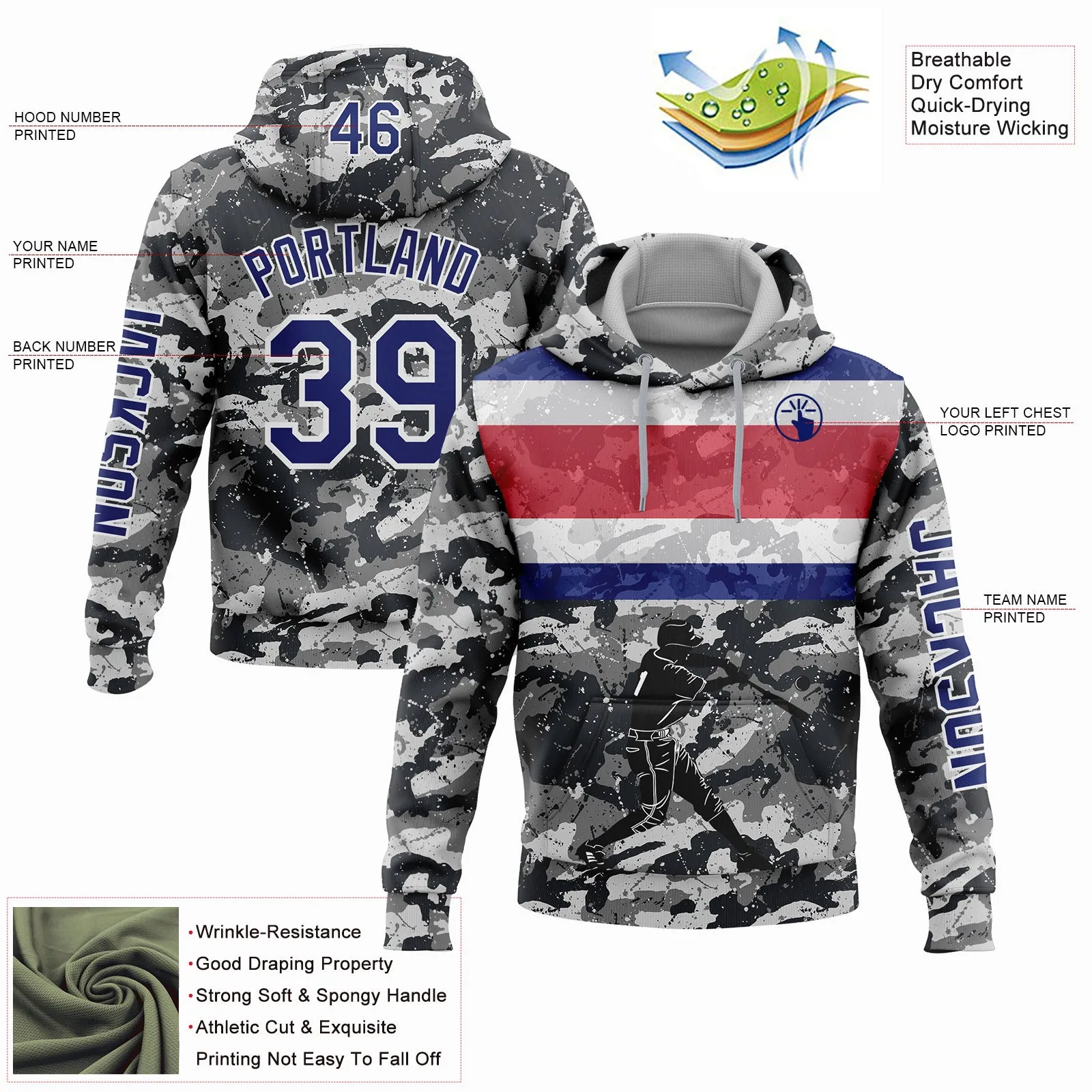 Custom Stitched Camo Royal-White 3D Costa Rica Costa Rican Flag Sports Pullover Sweatshirt Salute To Service Hoodie